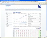 Proprieatary Rates Indices