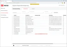 DigiKap: Parametersets (light-Mode)