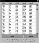 Schwingungsanalyse (Visual Basic) 1