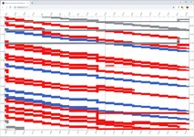 WebComponent: Trassenplotter (d3.js)